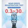 Anemometr WSNF-561 12