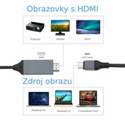 W-Star Kabel USBC samec - HDMI samec, 4k30Hz, FHD, 2m, USBCM-HDMIM