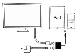 Návod na instalaci HDMI redukce pro iPhone, iPad