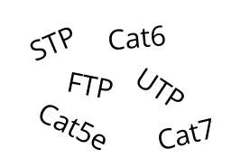 UTP nebo STP, Cat5e nebo Cat6 nebo Cat7