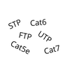 UTP nebo STP, Cat5e nebo Cat6 nebo Cat7