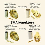 W-star Konektor SMA/M, RG174, 90°, krimpovací, SMAM3