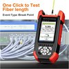 OTDR tester WSNF981 3